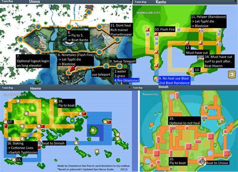 pokemmo guides.
